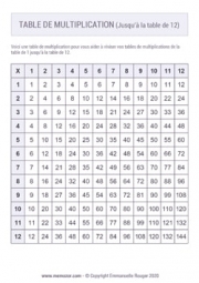 Tableau de multiplication (de 1 à 12) à Imprimer - Gratuit