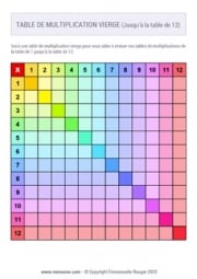 Tableau de multiplication vierge Arc-en-ciel (de 1 à 12) à Imprimer - Gratuit