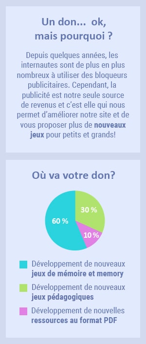 Jeu de memory à imprimer avec les drapeaux des pays du monde